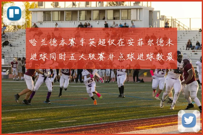 哈兰德本赛季英超仅在安菲尔德未进球同时五大联赛非点球进球数最多